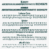 DPS # 1234567 Number Regulation Decal Sticker (2 Pack)