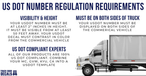 US DOT Number Regulation Requirements