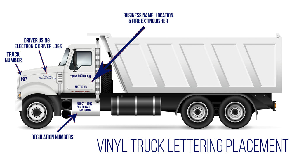 USDOT Vinyl Truck Lettering Placement for DOT Compliance