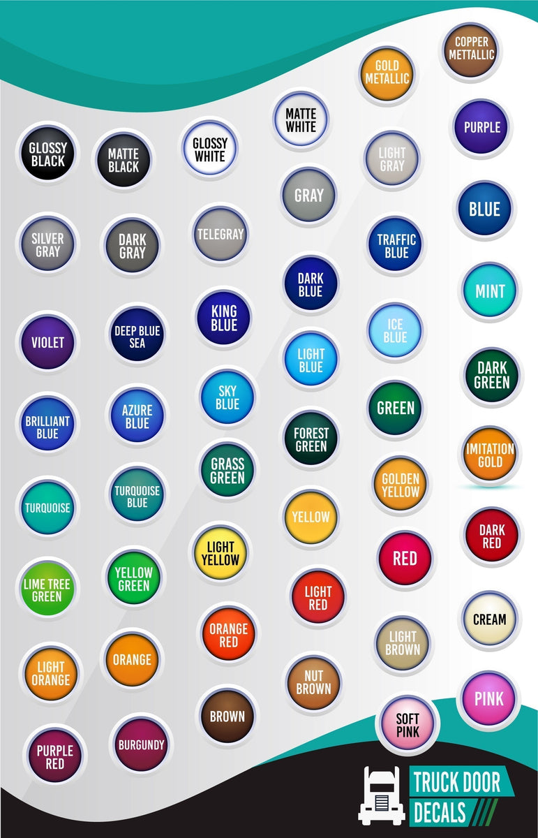Regulation Sticker Raised Domed 3D Boat Registration Numbers | Boat Regulation Sticker Le ...