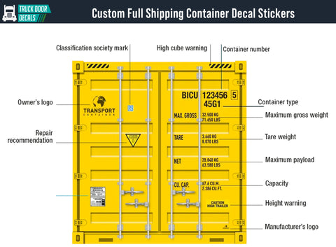 Full Shipping Container Door Lettering Decal Stickers – Truck Door Decals