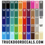 Company Landscaping Truck Decal with 2 Regulation Numbers, USDOT